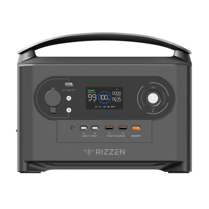 RIZZ-X700-PWS - Power Solution