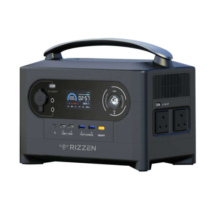 RIZZ-X700-PWS - Power Solution