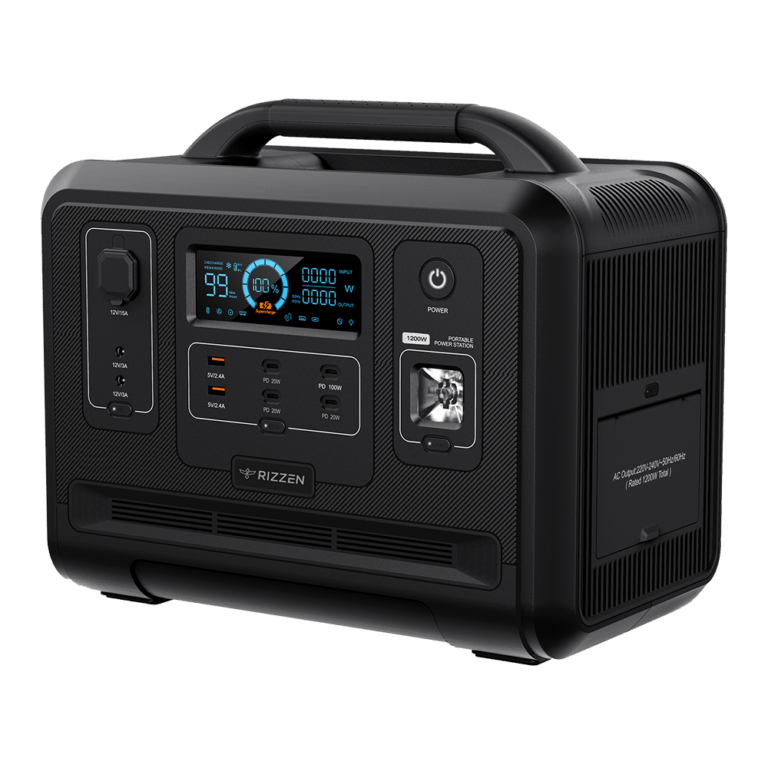 RIZZ-X1200-PWS- Power Solution