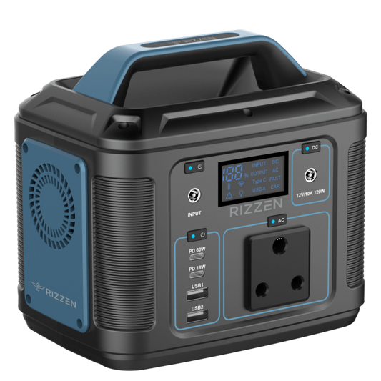 RIZZ-200P-PWS - Power Solution